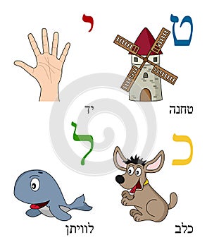 Hebrew Alphabet for Kids [3]