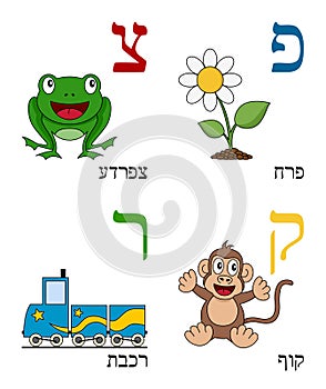 Hebrew Alphabet for Kids [5]