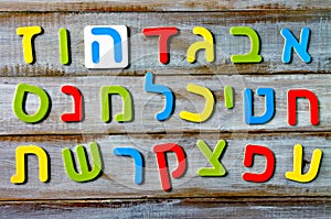 Hebrew alphabet letters and characters background