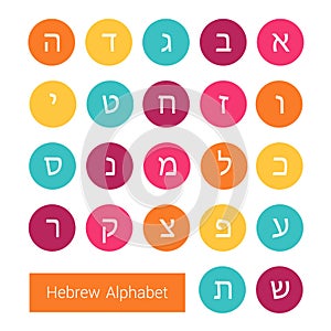 Hebrew alphabet photo