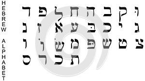 Hebrew alphabet (vector)