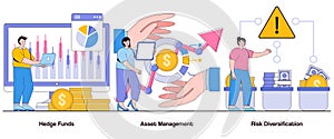 Hedge funds, asset management, risk diversification concept with character. Asset allocation abstract vector illustration set.