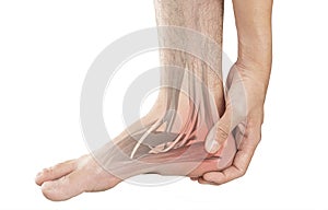 Heel muscle pain