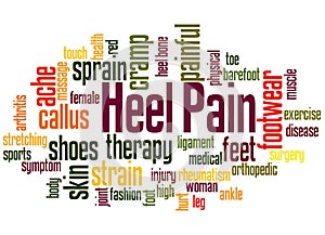 Heel Pain word cloud concept 2