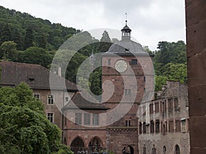 Heidelberg,Germany