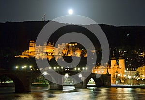 Heidelberg Red Castle