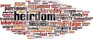 Heirdom word cloud photo