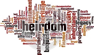Heirdom word cloud