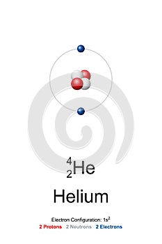 Helium, atom model of helium-4 with 2 protons, 2 neutrons and 2 electrons