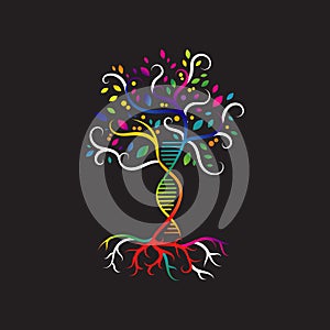 helix dna tree logo design vector icon. simple sign nature DNA strand icon