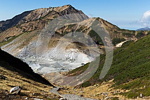 Hell in tateyama of Japan