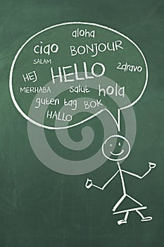 Hello in Different International Global Foreign Languages Bonjour Ciao Hola