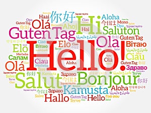 Hello word cloud collage in different languages