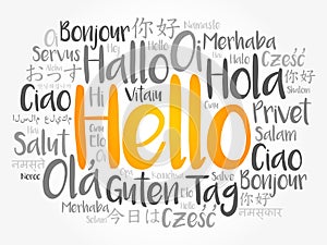 Hello word cloud collage in different languages