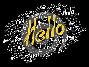 Hello word cloud collage in different languages