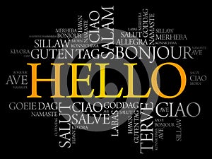 Hello word cloud collage in different languages
