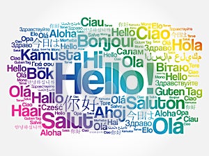 Hello word cloud in different languages