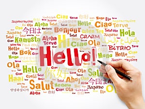 Hello word cloud in different languages of the world, background concept