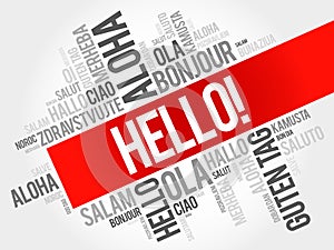 Hello word cloud in different languages