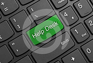 Help desk on keyboard