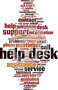 Help desk word cloud