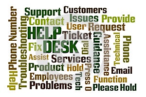 Help Desk Word Cloud