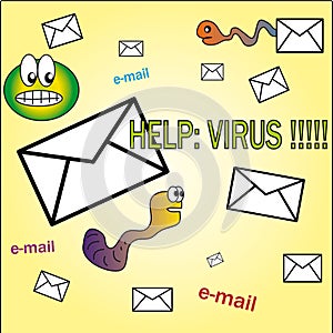 Help: virus !!