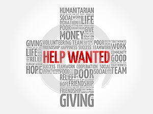 Help Wanted word cloud collage