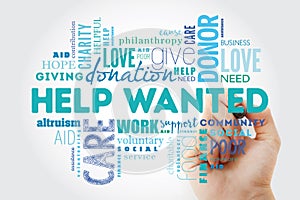 Help Wanted word cloud collage