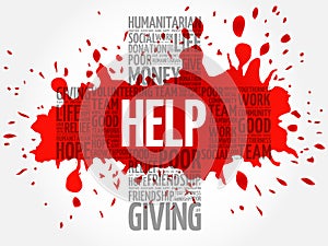 HELP word cloud collage