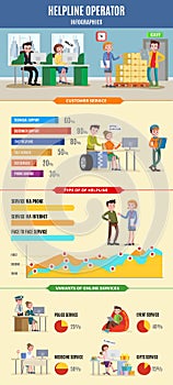 Helpline Infographic Template