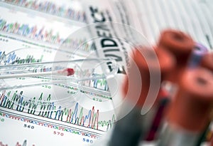 Hematological analysis with forensic test kit in a murder in a crime lab photo