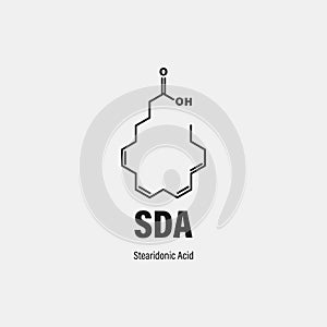 Ð¡hemical structure of Stearidonic Acid SDA
