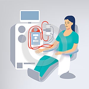 Hemodialysis. The process of artificial filtration, cleansing of human kidneys