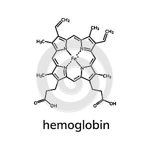 Hemoglobin haemoglobin chemical formula photo