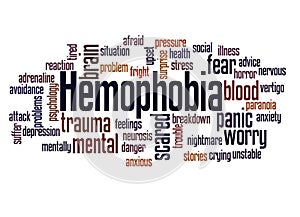 Hemophobia fear of blood word cloud concept