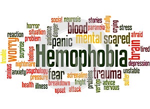 Hemophobia fear of blood word cloud concept 2