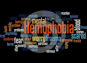 Hemophobia fear of blood word cloud concept 3