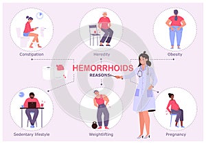 Hemorrhoid Reasons Infographic photo