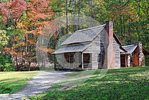 Henry Whitehead Place In Cades Cove