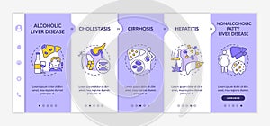 Hepatic impairment types onboarding vector template