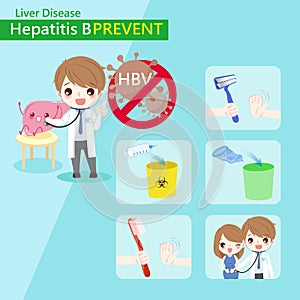 Hepatitis b prevent