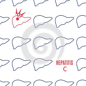 Hepatitis C liver icon patterned medical poster