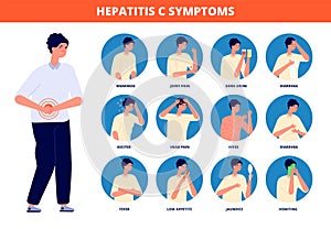 Hepatitis c symptoms. Cirrhosis treatment, liver cancer medicine disease. Patient awareness brochure, world hepatic care photo