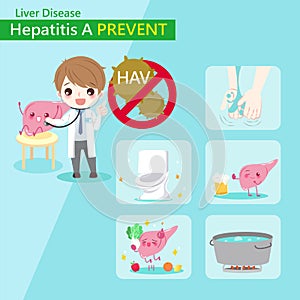 Hepatitis A prevent