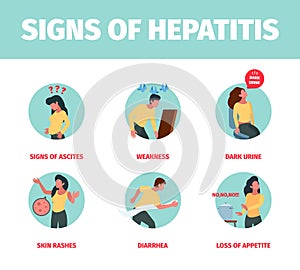 Hepatitis symptoms. Illness head pain cold infection of liver garish vector infographics characters in flat style