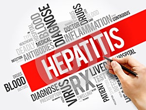Hepatitis word cloud collage, health concept background