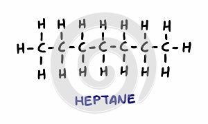 Heptane formula illustration