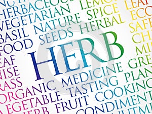 HERB word cloud collage