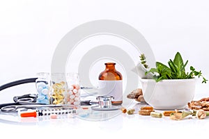 Herbal medicine VS Chemical medicine the alternative healthy .